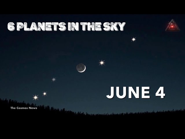 Planet Parade: 6 Planets Align In The Sky on June 3-4 2024 @TheCosmosNews class=