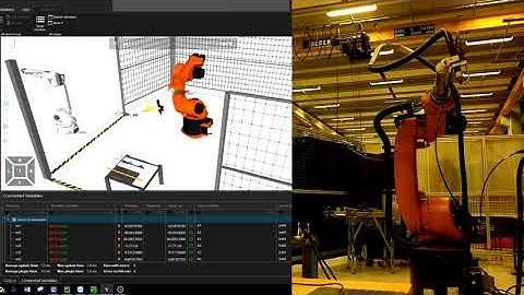 One way digital twin with Visual Components and KUKAVARPROXY-OpenShowVar