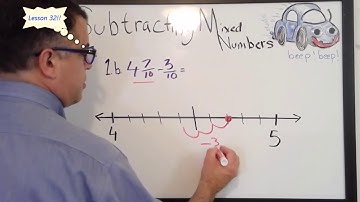 Module 5 Les 32 33 34
