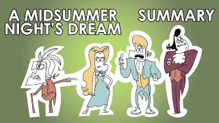 A Midsummer Night's Dream Full Plot Summary (Act 1-5) Resimi