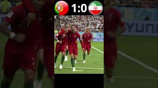 The Day Ronaldo Went Mad Vs Iran