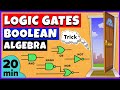 Logic Gates and Boolean Algebra: Types and Functions