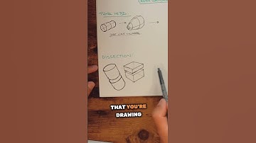 Drawing Contours EXPLAINED 🔥✍🏼 #drawing #arttips #sketch #art #explained #tutorial