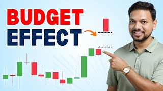 How To Trade Post Budget??