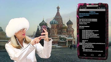 SQL Server Performance Monitor For Android and IOS