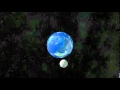Движение Луны вокруг Земли