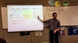 Interest (3 of 3: Identifying and taking advantage of the patterns surrounding Compound Interest) Interest (3 of 3: Identifying and taking advantage of the patterns surrounding Compound Interest)