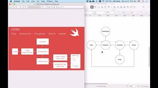 Factories & Dependency Management with VIPER on iOS
