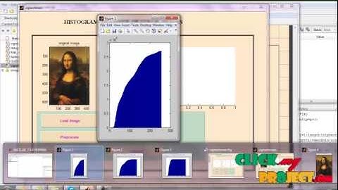 Final Year Projects | A variational model for histogram Transfer of color Images