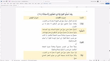 إعراب سورة نوح الآية (24): {وقد أضلوا كثيرا ولا تزد الظالمين إلا ضلالا}