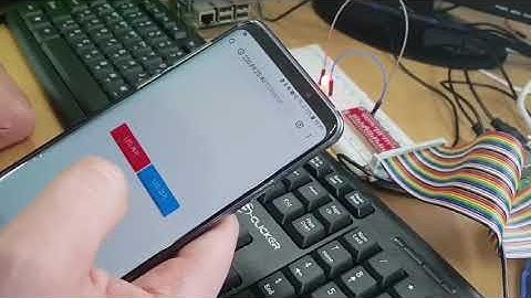 Controlling LEDs with raspberrypi by simple port forwarding with upnp