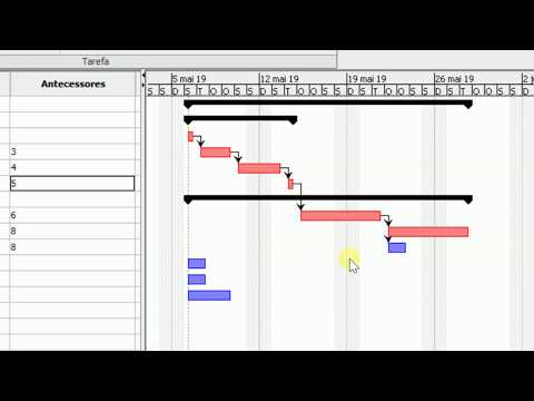 Vídeo: Projeto Washoe - Visão Alternativa