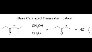 Base Catalyzed Transesterification