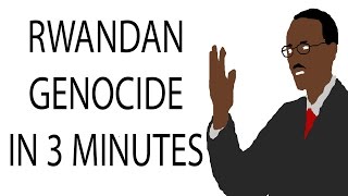 Rwandan Genocide 3 Minute History