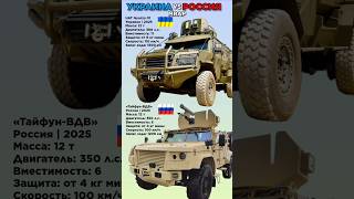 UAT Gyurza Украина VS Тайфун-ВДВ Россия Что лучше? #benderhistory #танки #израиль #україна #shorts