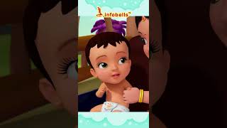 Chalti Hui Motor Gaadi Mein, Taaliyaan Bajaana | Hindi Rhymes & Kids Songs | Infobells #hindirhymes