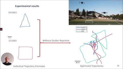 DOOR-SLAM: Distributed, Online, and Outlier Resilient SLAM for Robotic Teams - Full Presentation