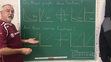 Does Your Graph Represent a Function? What About Its Inverse? - - - - MTH-3051