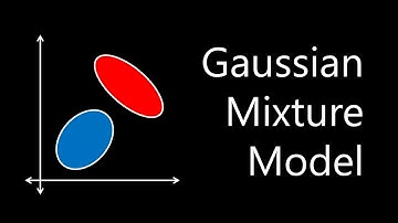 Gaussian Mixture Model