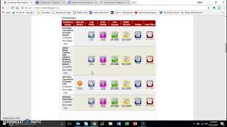 Inflation Calculator