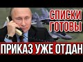 ❗ЗВОНОК ПУТИНА АЛИЕВУ. Кто заказал удар из Баку?