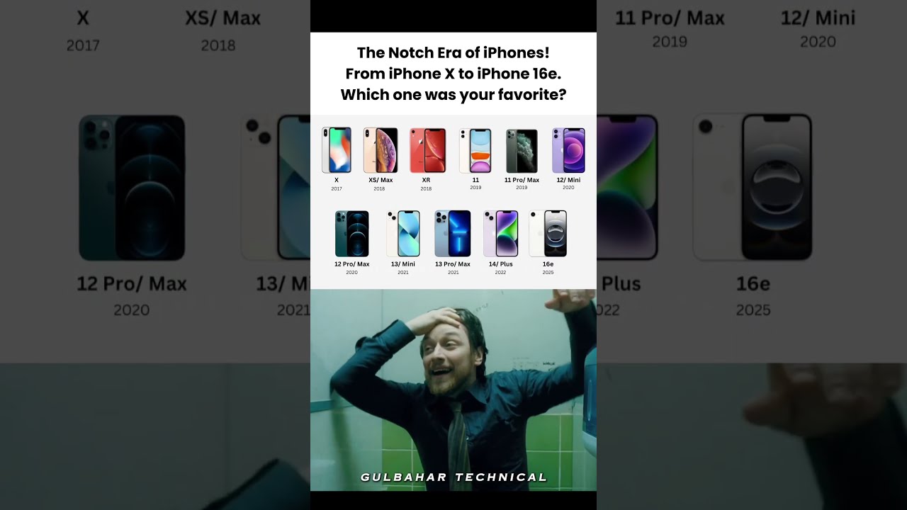 IPhone S Notch Evolution From X To 16e Which One The Best 
