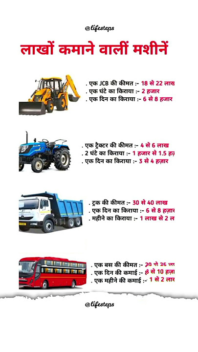 Lakho kamane wali mashine: Jcb, Tractor, Truck, Bus #business #businessidea #ideas #businesstips