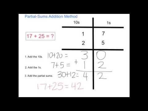 Partial-Sums Addition and Traditional Addition Methods - YouTube