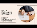 Data Engineer Session-5 : Sqoop Architecture / Commands
