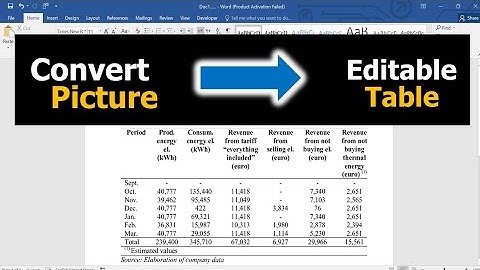 How to Convert a Picture into Editable Table in Word Document