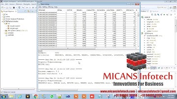 Supervised and Unsupervised Aspect Category Detection for Sentiment Analysis CoOccurence - IEEE/JAVA