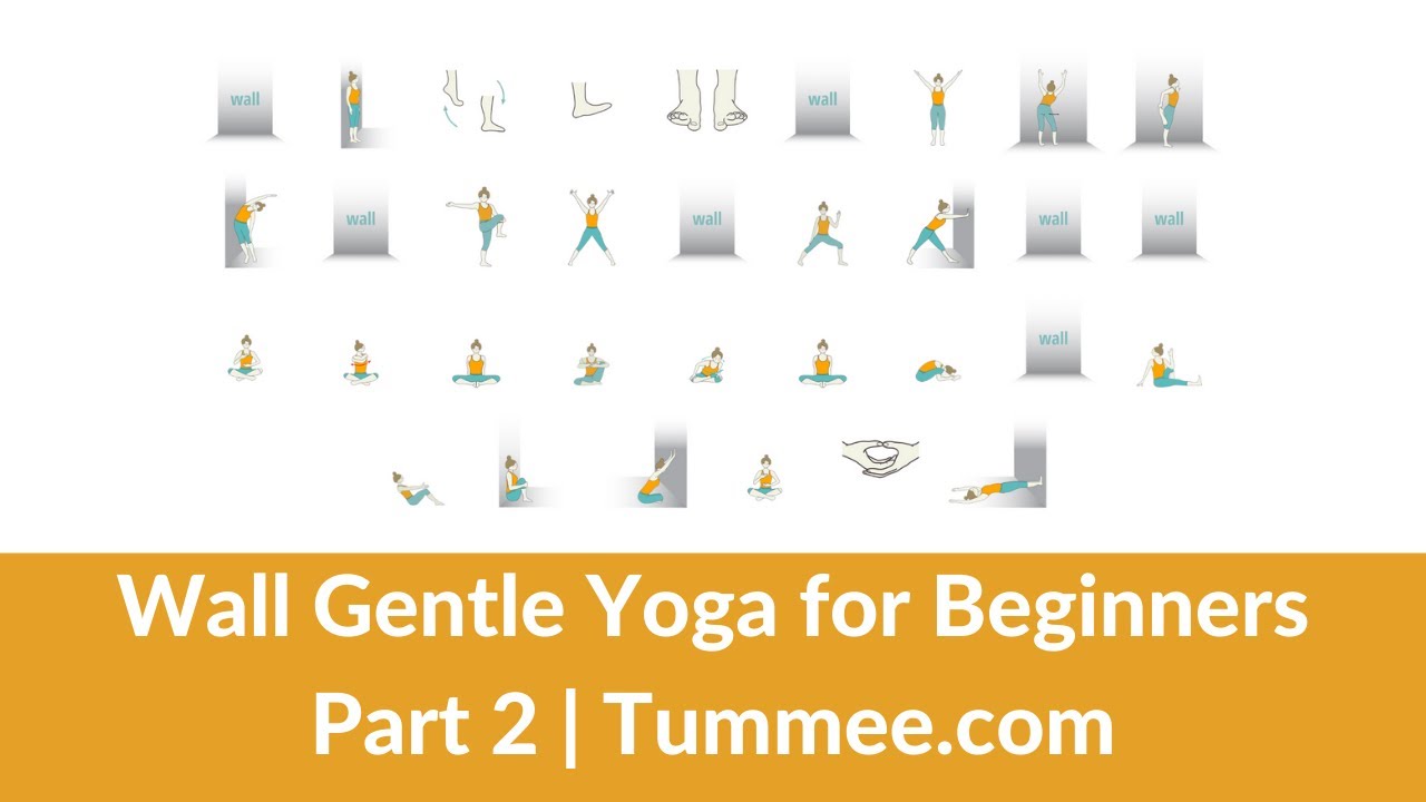 Wall Gentle Yoga for Beginners Wall Yoga Sequence for Yoga Teachers