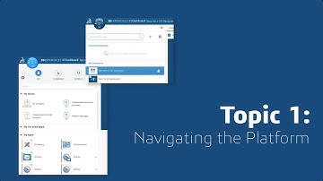 Getting Started Topic 1: Navigating the Platform