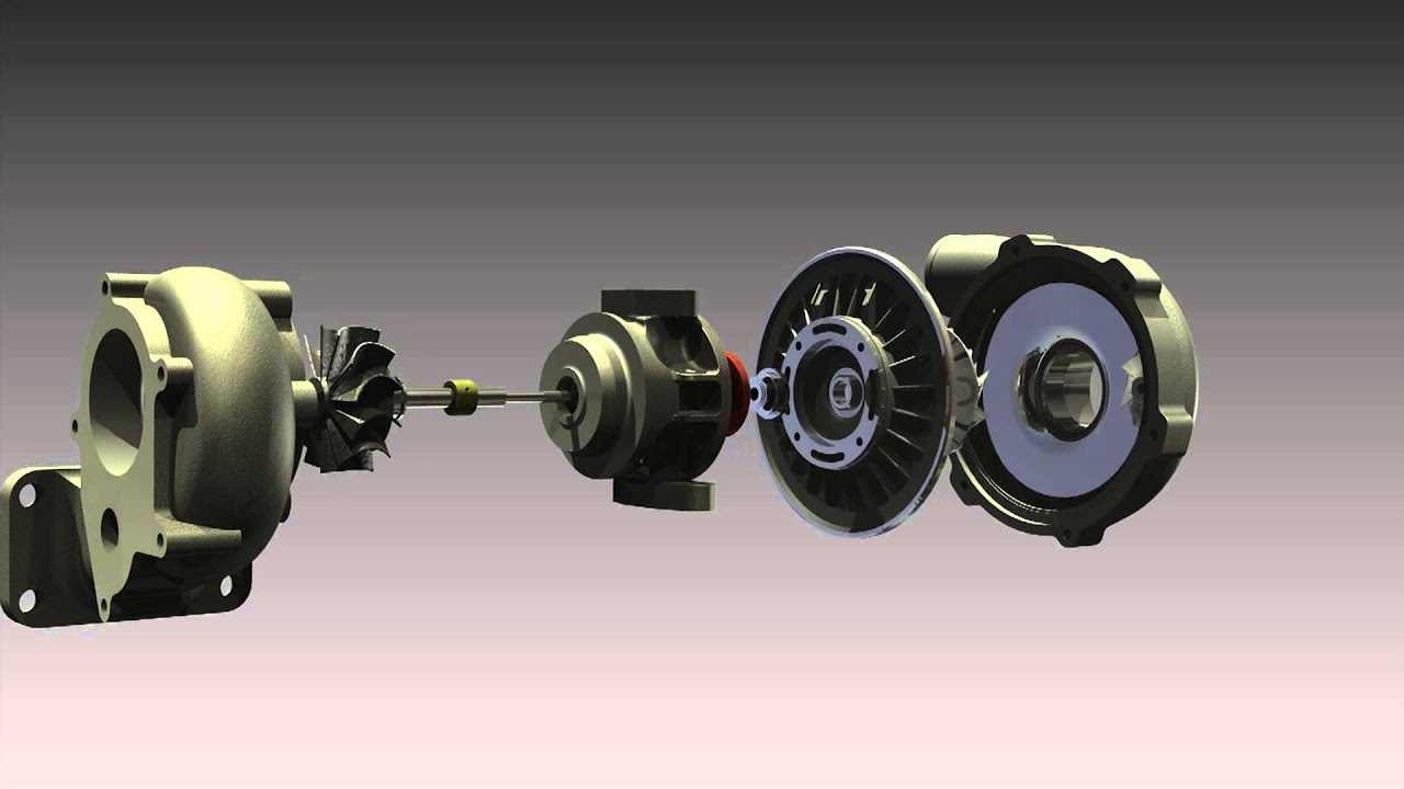 Turbo Animation with Autodesk Inventor  YouTube