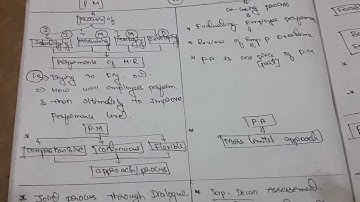Strategic performance management paper 20 quick revision 1