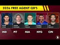MAJOR Atlanta Falcons Rumors: Falcons ENCOURAGED To Draft A Quarterback In 2026?