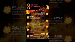 Here are 8 Names of Devils and Their Tasks to Mislead Humans