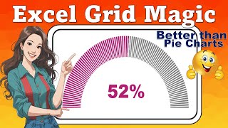 Grid Gauge Chart in Excel | Excel Dashboards | Excel Charts | Excel Tutorial