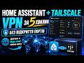 Home Assistant + Tailscale VPN за 5 хвилин доступ з будь-якої точки світу #Tailscale #HomeAssistant