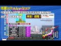 （地震シミュレーション）千葉県東方沖の割れ残り M8.2