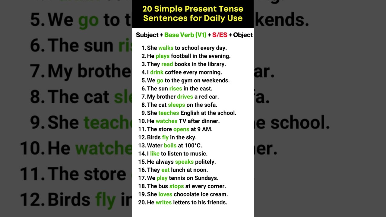 Simple Present Tense 20 Sentences For Daily Use English Tenses Shorts
