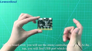 Episode 1: Introduction of Micro:bit