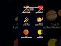 “The Secrets of Our Universe 🌌 | Mind-Blowing Space Facts”