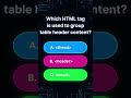 Tricky HTML Quiz 🔥 | Which Tag Groups Table Headers? | HTML MCQ for Beginners
