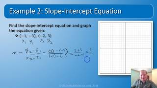 Writing Equations in Slope Intercept Form, Integrated Math 1 (4.2)