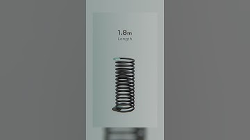 The final edition of the project we did for Heatz.