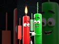 Bullish engulfing candle… #trading #stockmarket #smc #forex