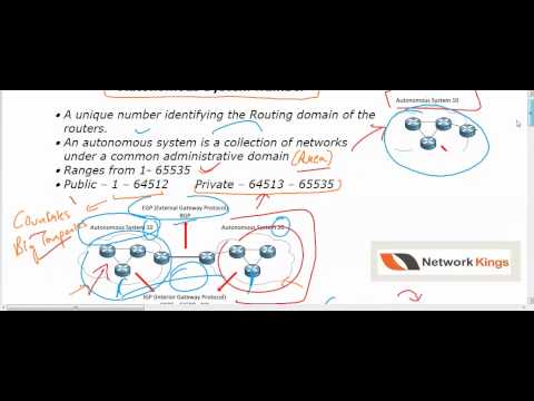 What is autonomous system numbers & IGP VS EGP?