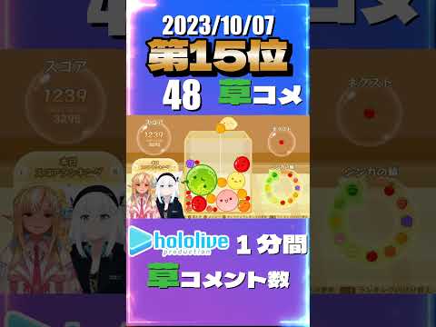 不知火フレア 8分ごろ