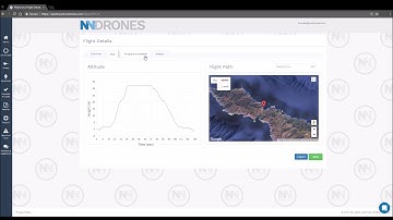 The Easiest Way to View Your DJI GO Flight Log Data!